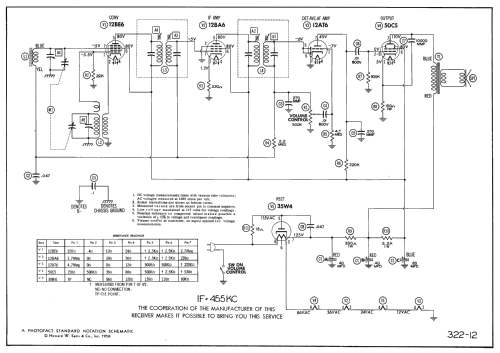 5T6 ; Roland Radio (ID = 2299335) Radio