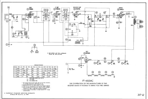 5T7 ; Roland Radio (ID = 2216631) Radio