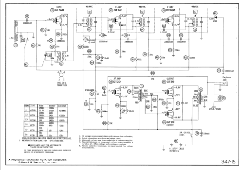 All Transistor 66 6TR; Roland Radio (ID = 1838367) Radio