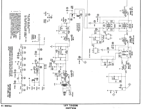 AF1 ; Roland Radio (ID = 588769) Radio