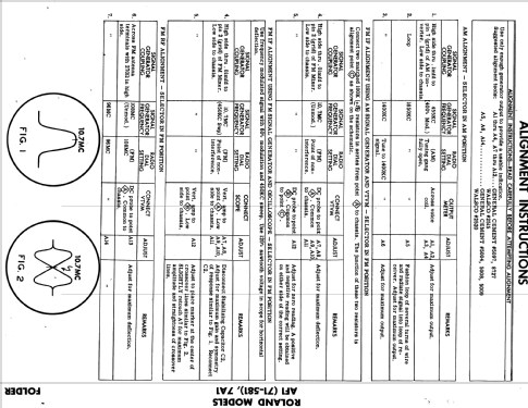 AF1 ; Roland Radio (ID = 588775) Radio