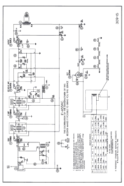 Roland 5C5; Roland Radio (ID = 2764891) Radio