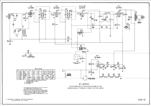 5X6U ; Roland Radio (ID = 2314375) Radio