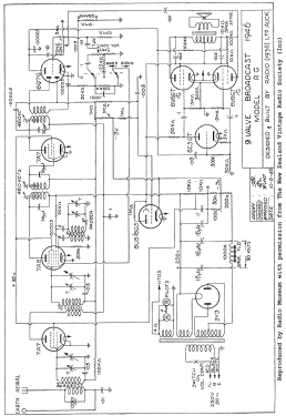 Rolls 9V. B.C. RG; Rolls brand, Stevens (ID = 3121473) Radio