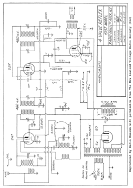 Rolls BAU ; Rolls brand, Stevens (ID = 2776591) Radio