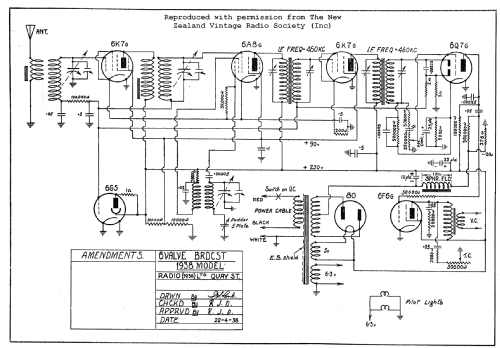 Rolls BXR; Rolls brand, Stevens (ID = 3009543) Radio