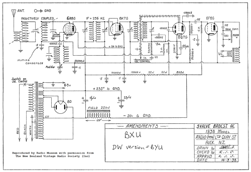 Rolls BXR; Rolls brand, Stevens (ID = 3085211) Radio