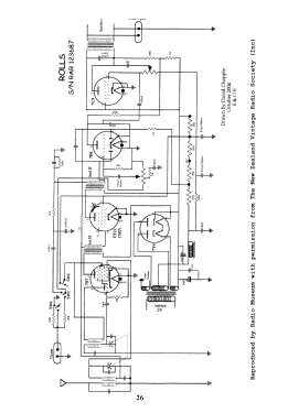 Rolls RAR; Rolls brand, Stevens (ID = 2787943) Radio