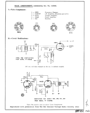 Rolls RBE; Rolls brand, Stevens (ID = 2817747) Radio