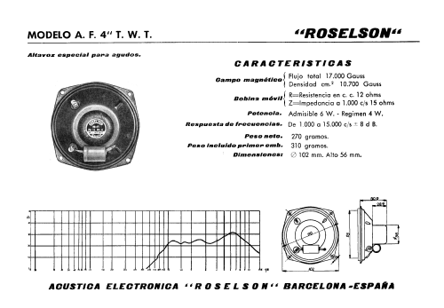 Altavoz para agudos AF 4 TWT; Roselson, Acústica (ID = 2390676) Speaker-P