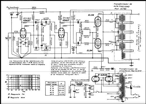 Amplificador básico con transformador HI-FI ULT-60; Roselson, Acústica (ID = 2541964) Ampl/Mixer