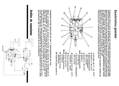 VHF Selector de Canales. Channel Selector. Tuner RV3-V /04 /11; Roselson, Acústica (ID = 2177860) Converter