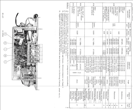 Brillant 66 Ch= 25101; Rosita, Theo Schmitz (ID = 554565) Radio