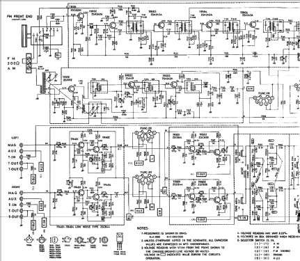 AM/FM HiFi-Stereo Receiver RX-400A; Rotel, The, Co., Ltd (ID = 1110854) Radio