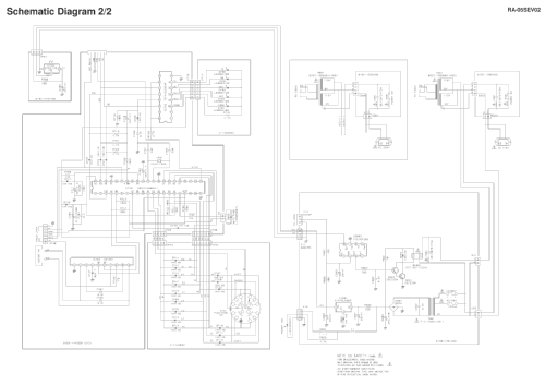 Stereo Integrated Amplifier RA-02; Rotel, The, Co., Ltd (ID = 1920526) Ampl/Mixer