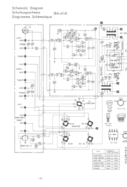 Stereo Integrated Amplifier RA-414; Rotel, The, Co., Ltd (ID = 2763219) Ampl/Mixer