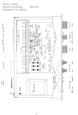 Stereo Integrated Amplifier RA-414; Rotel, The, Co., Ltd (ID = 2763223) Ampl/Mixer