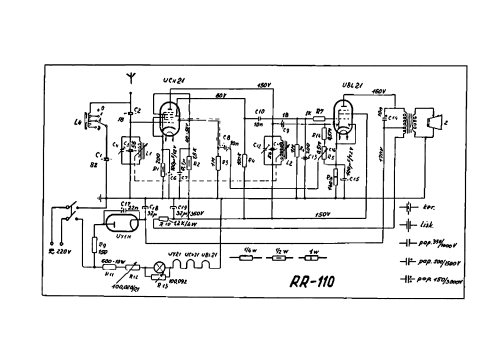 RR-110; RR Zavodi Radio (ID = 3104411) Radio