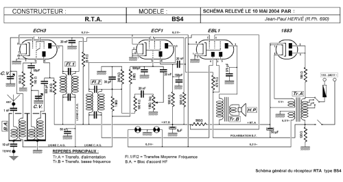 BS4; RTA R.T.A.; Le Pré- (ID = 103359) Radio