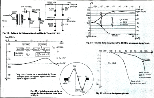 LR7312; RTC La (ID = 2727332) Radio