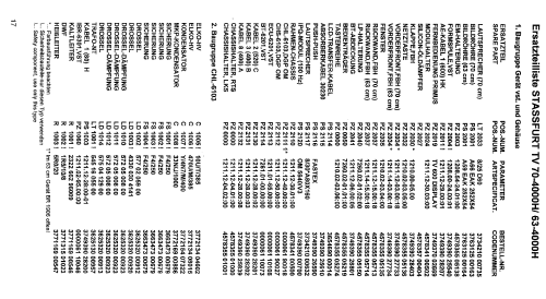 Stassfurt TV70-4000H; Rundfunk- Fernseh- (ID = 1226196) Televisión