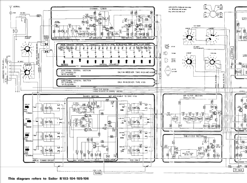 Sailor R104; SP Radio S.P., (ID = 652496) Commercial Re