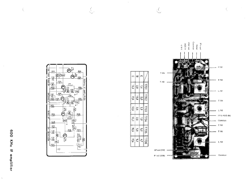 Sailor R106; SP Radio S.P., (ID = 2029592) Commercial Re