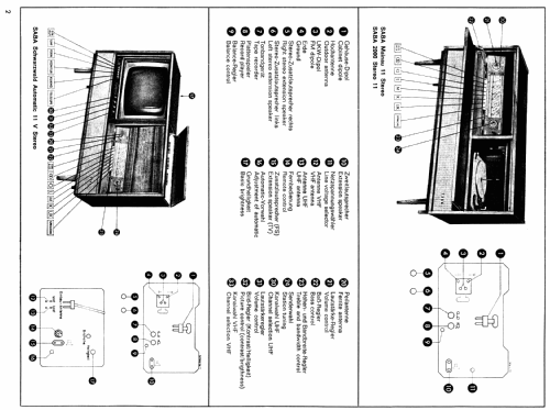 2000-Stereo 11 ; SABA; Villingen (ID = 187351) Radio