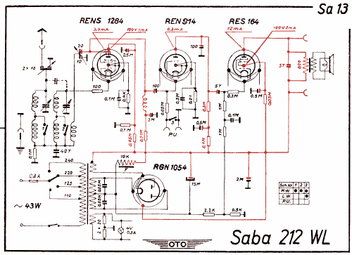 212WL; SABA; Villingen (ID = 3018359) Radio