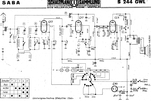 244GWL; SABA; Villingen (ID = 3058608) Radio