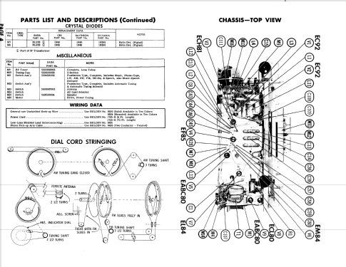 300 Automatic 300-9C; SABA; Villingen (ID = 478114) Radio