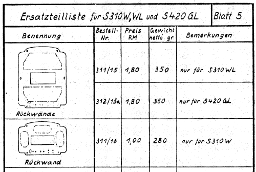 310W; SABA; Villingen (ID = 11092) Radio