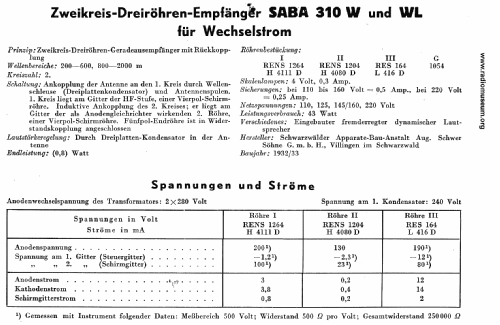 310W; SABA; Villingen (ID = 21784) Radio