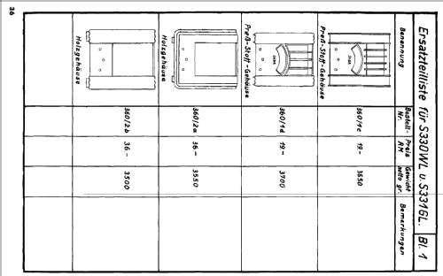 331GL-H; SABA; Villingen (ID = 48756) Radio