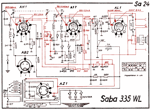 335WL; SABA; Villingen (ID = 3018449) Radio