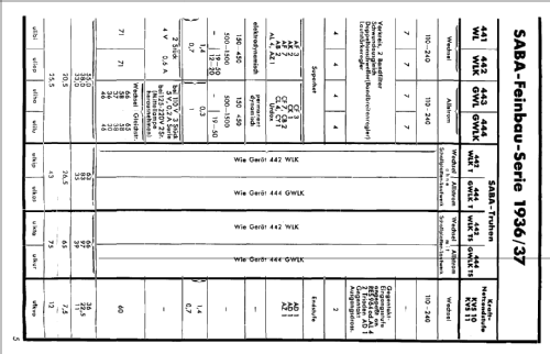 S-342WLK 342WLK; SABA; Villingen (ID = 38752) Radio