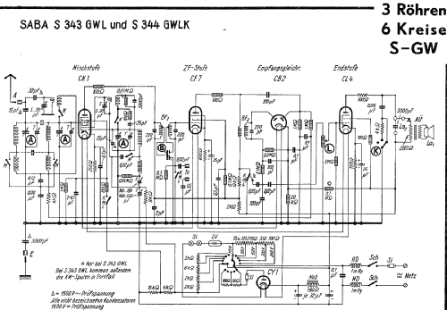 343GWL; SABA; Villingen (ID = 3070413) Radio