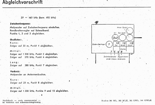 343GWL; SABA; Villingen (ID = 3099488) Radio