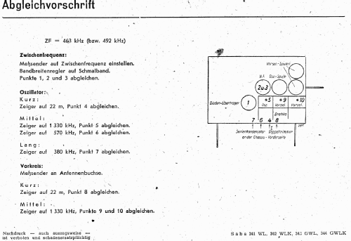 344GWLK; SABA; Villingen (ID = 3099271) Radio