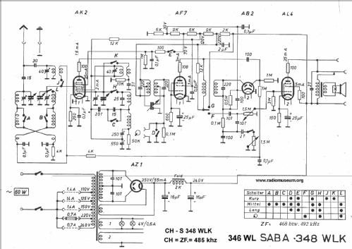 346WL Ch= S 346 WL; SABA; Villingen (ID = 21791) Radio