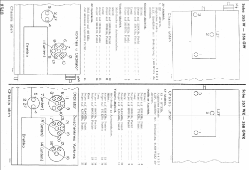 S-356GW oder 356GWH; SABA; Villingen (ID = 8588) Radio