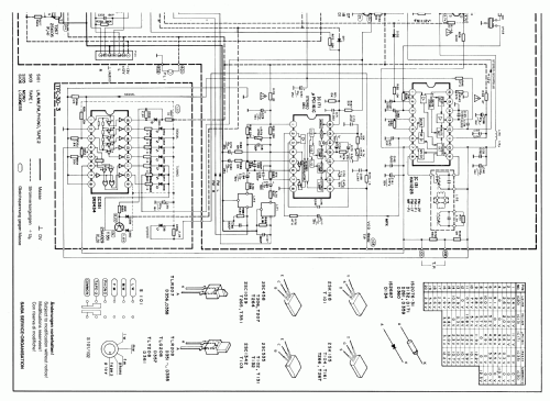 3 Band Receiver RS 910; SABA; Villingen (ID = 1336363) Radio