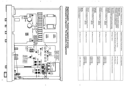 3 Band Receiver RS 910; SABA; Villingen (ID = 1336371) Radio