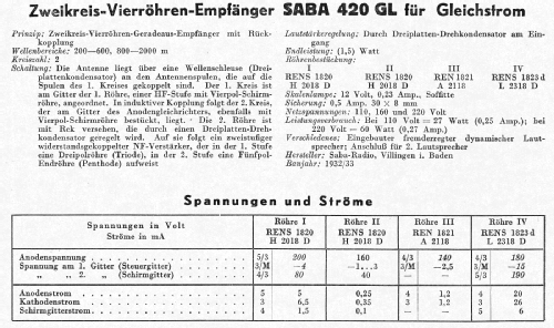 420GL; SABA; Villingen (ID = 3078238) Radio