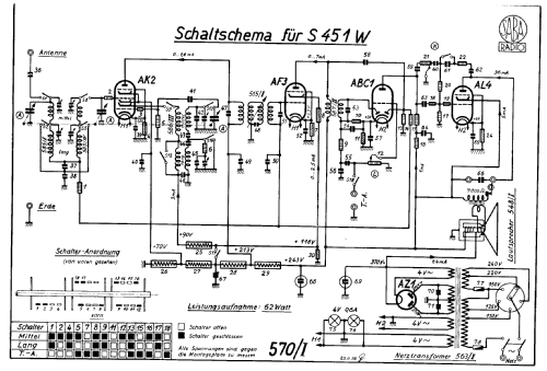 S-451W 451W; SABA; Villingen (ID = 356035) Radio