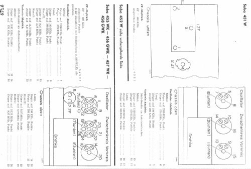 S-451W 451W; SABA; Villingen (ID = 8624) Radio