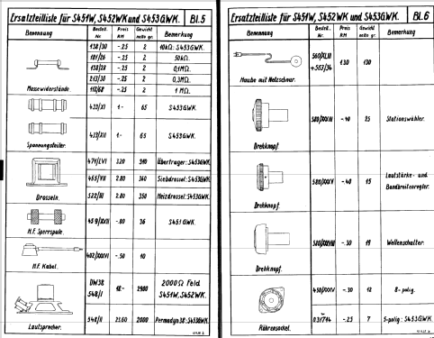 S-452WK 452WK; SABA; Villingen (ID = 356479) Radio