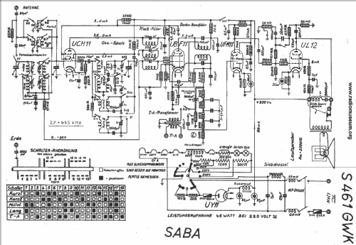 S-461GWK 461GWK; SABA; Villingen (ID = 21818) Radio