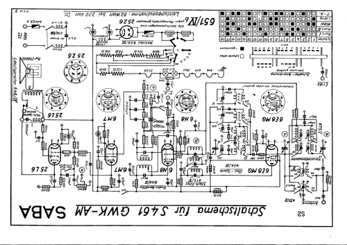 461GWK-AM; SABA; Villingen (ID = 31092) Radio