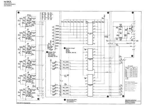 9240S electronic; SABA; Villingen (ID = 1256646) Radio